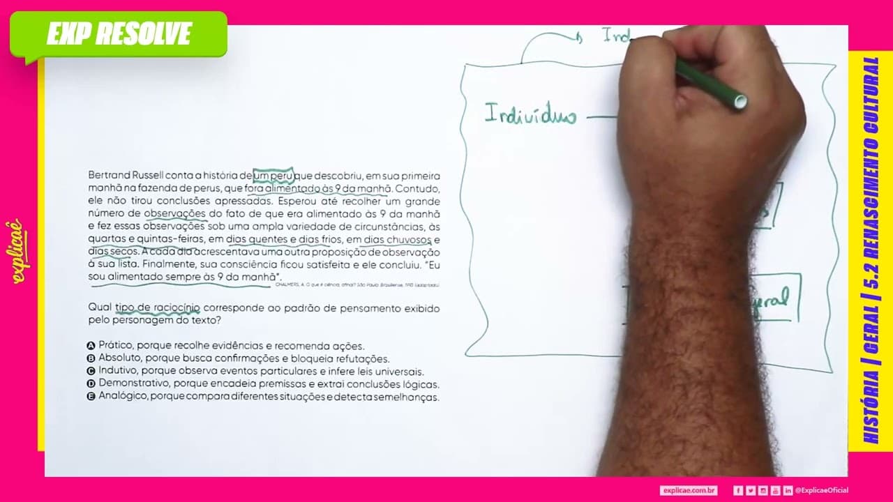 Thumbnail: BERTRAND RUSSELL CONTA A HISTÓRIA DE UM PERU QUE DESCOBRIRA ,EM SUA PRI(...) | RENASCIMENTO CULTURAL