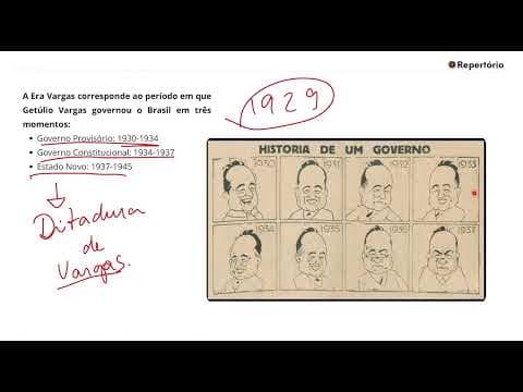 Thumbnail da aula: Resumo de Era Vargas para o Enem em menos de 20 minutos