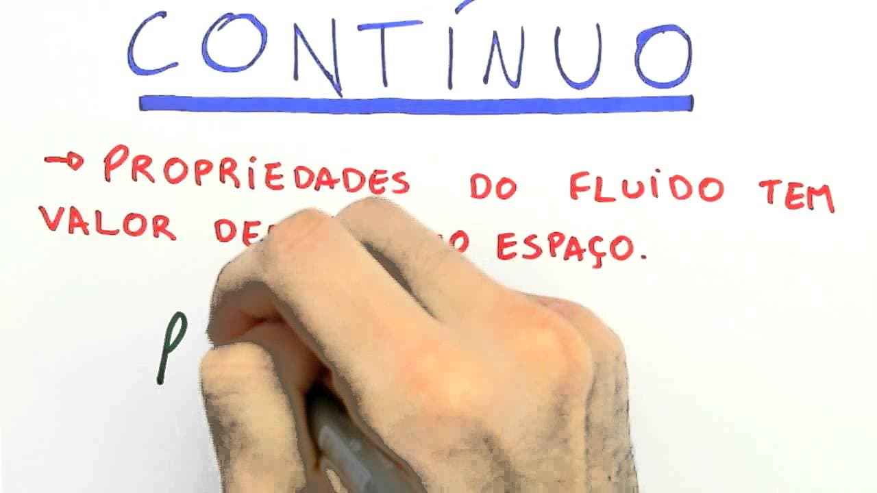 Thumbnail: Me Salva! IEF05 - O fluido como um contínuo