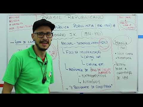 Thumbnail da aula: História - República Liberal Populista: Governo JK