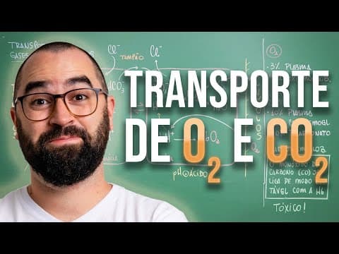 Thumbnail da aula: Transporte de O2 e CO2 - Aula 23 - Módulo 7: Fisiologia Humana