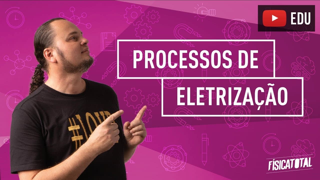 Thumbnail: Eletrização por Contato | Indução eletrostática | ENEM e vestibulares