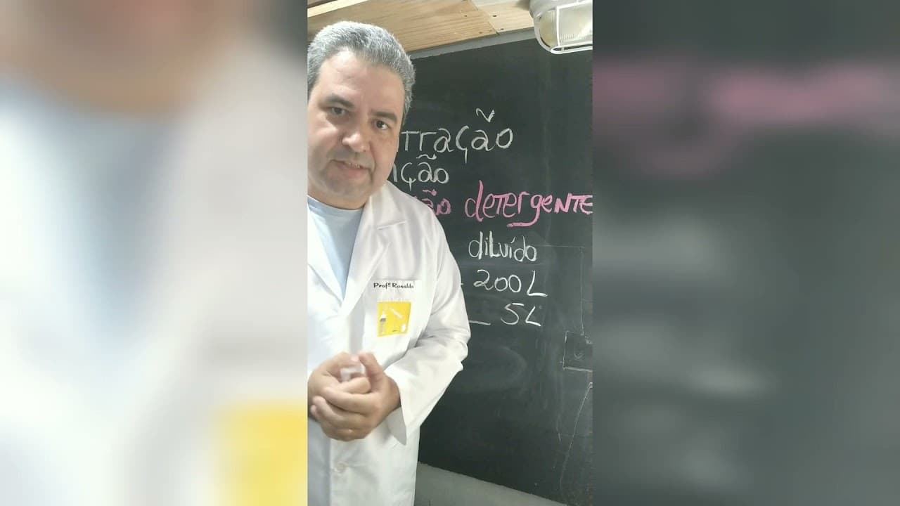 Thumbnail: Como diluir detergente concentrado para lavar carro?