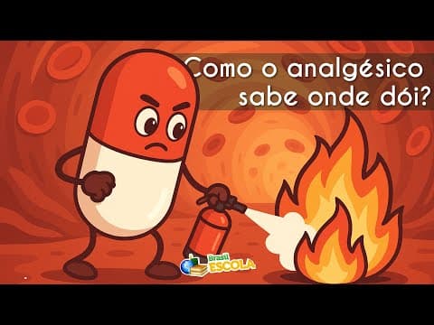 Thumbnail da aula: Como o analgésico sabe onde dói? - Brasil Escola