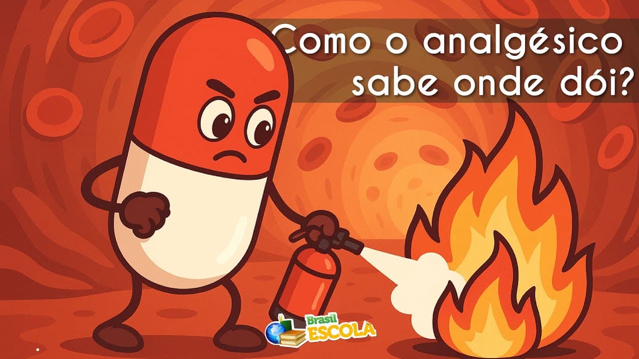 Thumbnail: Como o analgésico sabe onde dói? - Brasil Escola