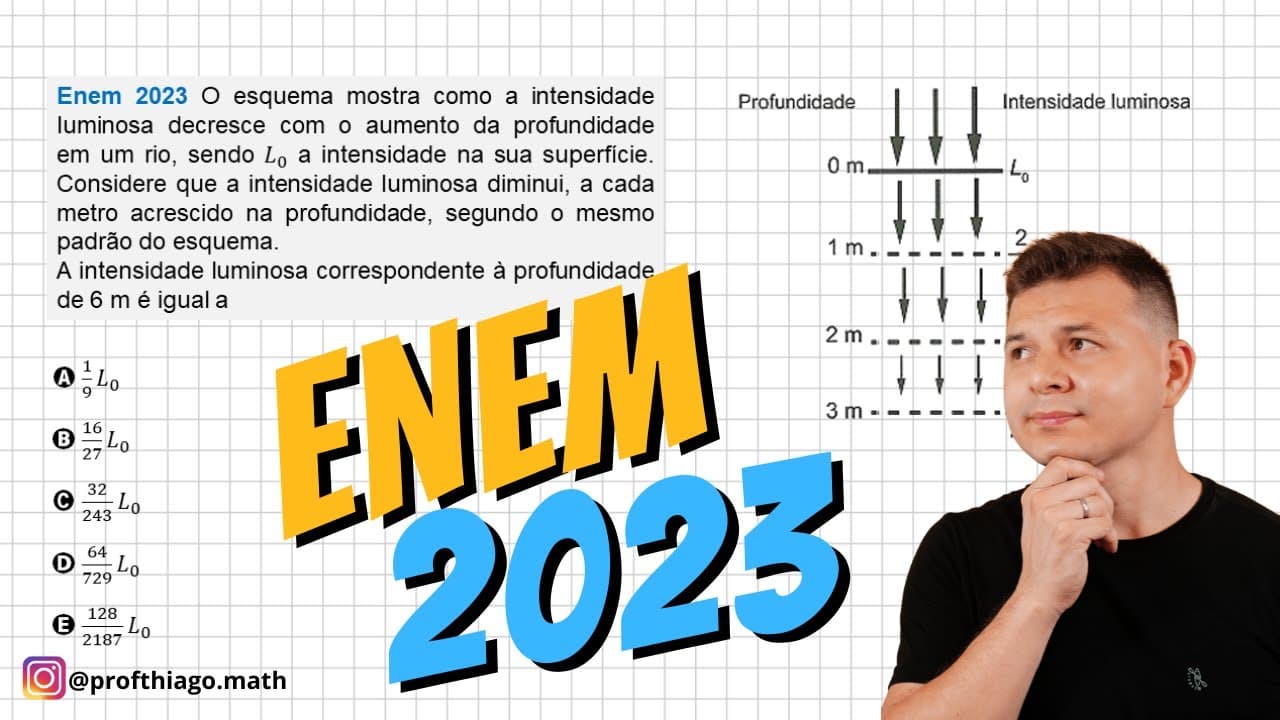 Thumbnail: ENEM 2023 - MATEMÁTICA - O esquema mostra como a intensidade luminosa...