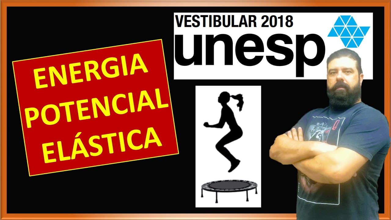 Thumbnail: Unesp 2018 | 77 - Energia potencial elástica