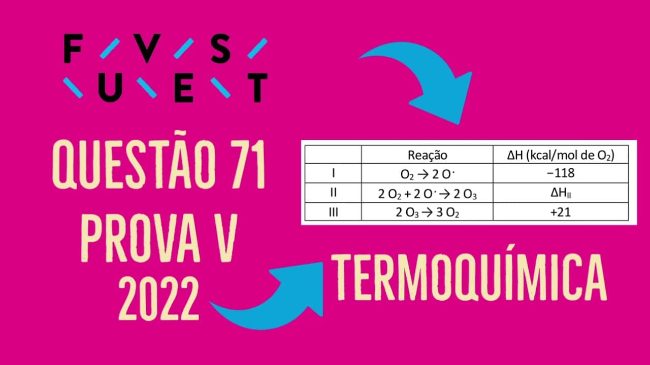 Thumbnail: FUVEST 2022 | QUESTÃO 71 | PROVA V
