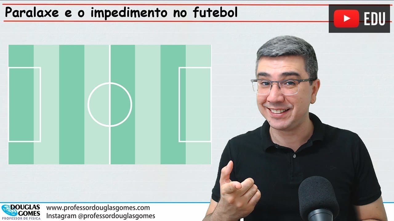 Thumbnail: Futebol e paralaxe | arbitragem e impedimento