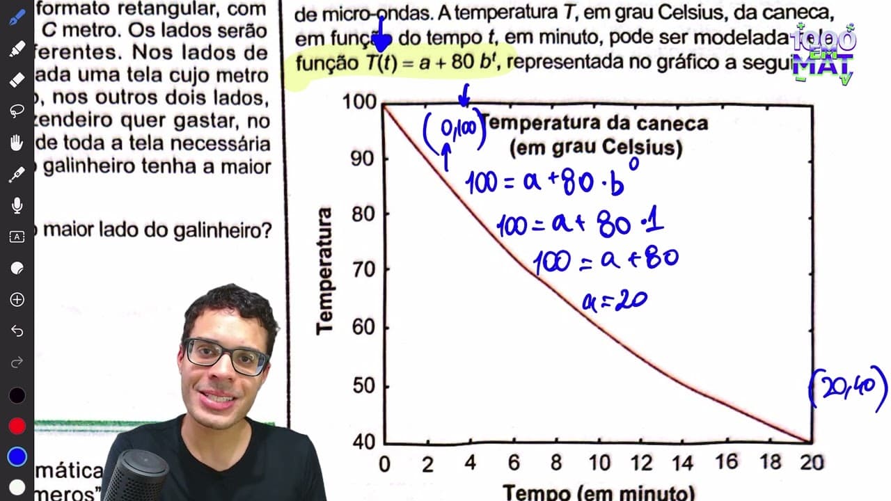 Thumbnail: QUESTÃO 145 | ENEM 2024 | Uma Caneca com Água Fervendo é Retirada de um Forno | Sistemas de Equações