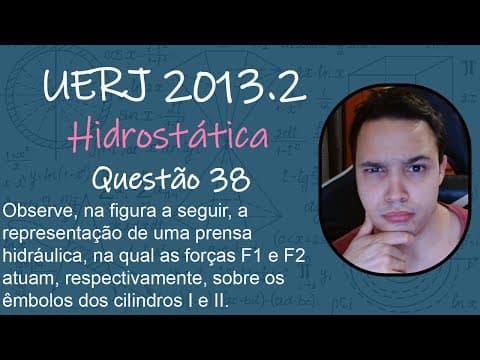 Thumbnail da aula: UERJ 2013 - Observe, na figura a seguir, a representação de uma prensa hidráulica, na qual as forças