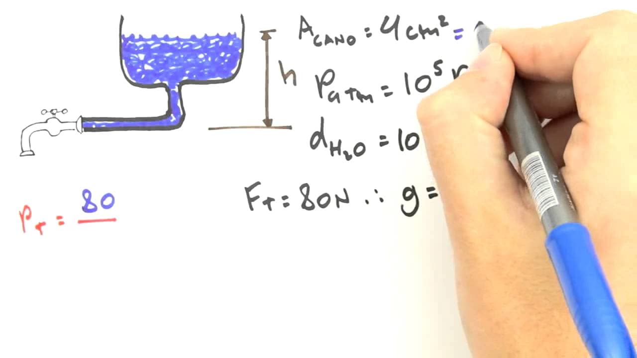 Thumbnail: Me Salva! Extensivo de Física - HIDEX02 - Hidrostática: Fechando a torneira dá pra saber muita coisa