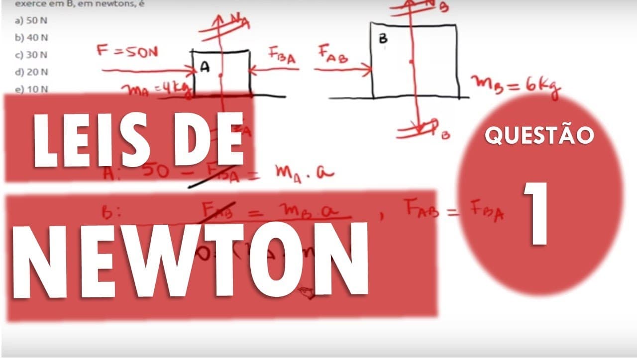 Thumbnail: Aplicações das leis de Newton- Exercício resolvido 1