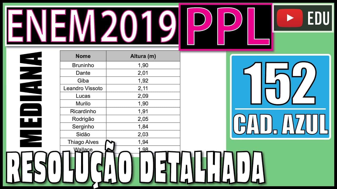 Thumbnail: [ENEM 2019 PPL] 152 📘 MEDIANA O quadro apresenta a relação dos jogadores que fizeram parte da
