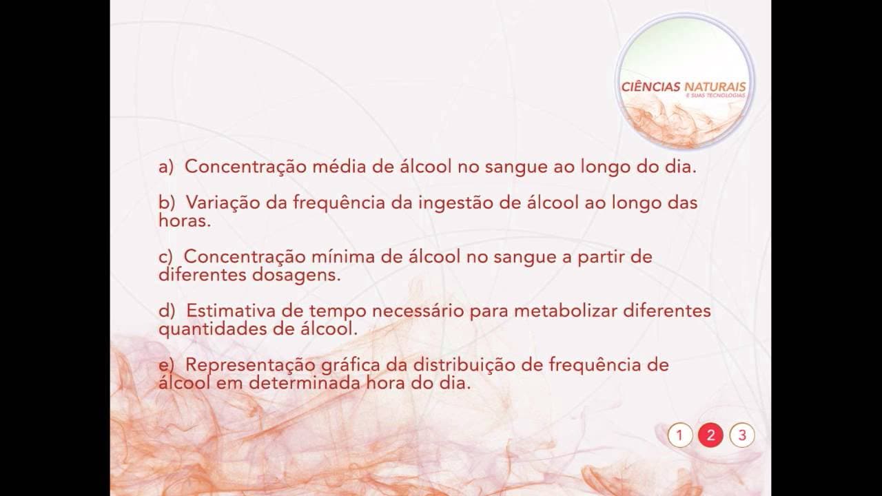 Thumbnail: Biologia: Análise de gráfico | QG Resolve