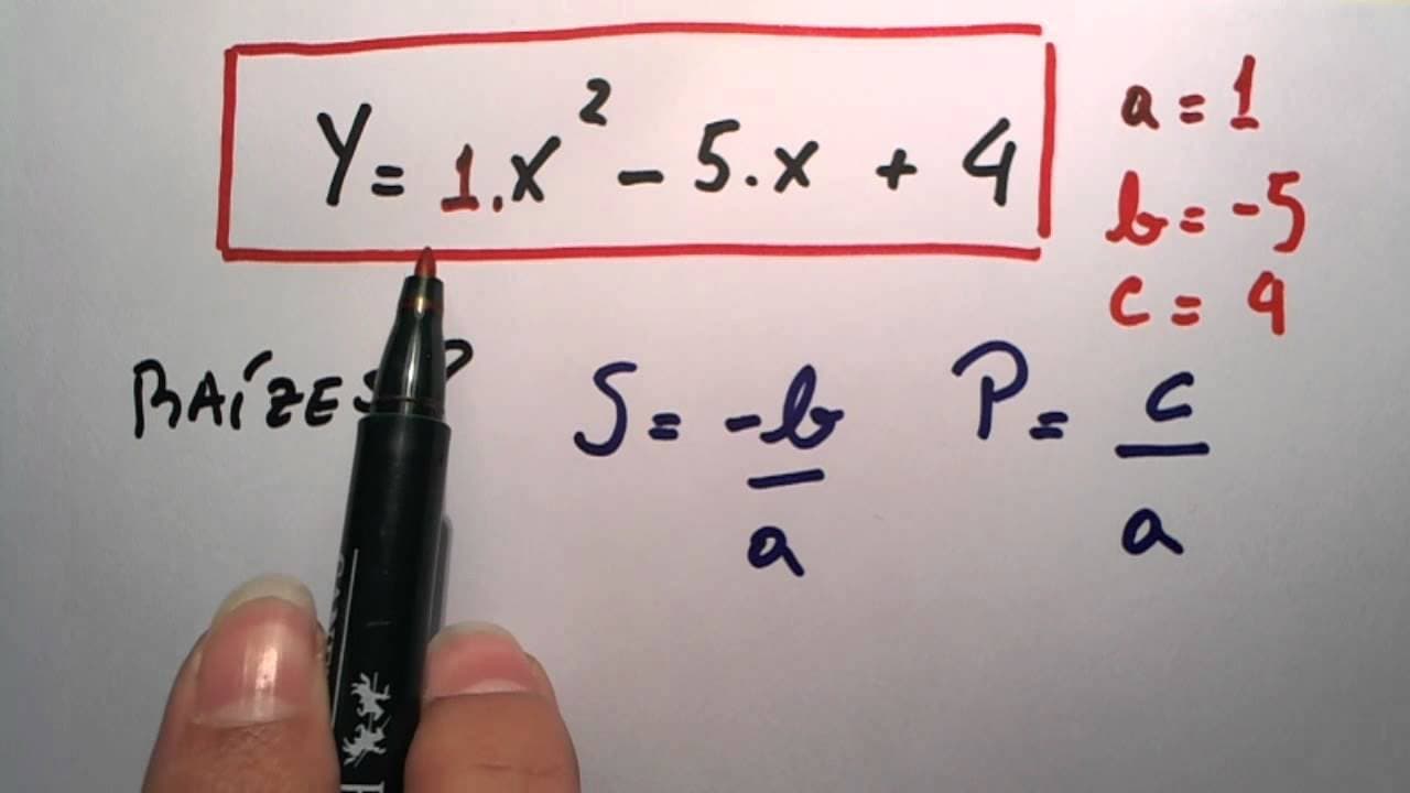 Thumbnail: Me Salva! Video aula interativa: Como encontrar as raízes da parábola por Soma e Produto?