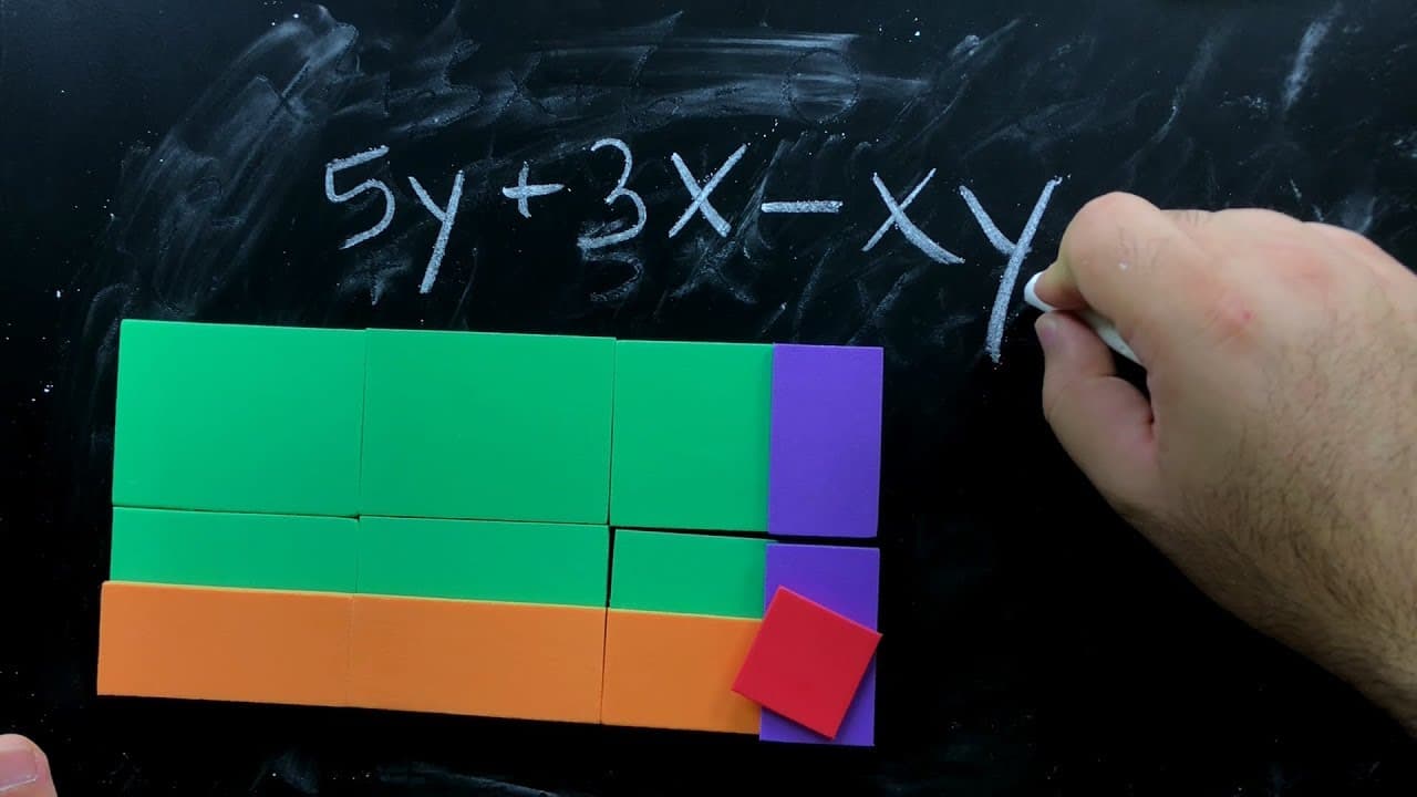 Thumbnail: 💡 ÁLGEBRA PARA O ENEM COMO VOCÊ NUNCA VIU 👉🏻 Kit Álgebra da MMP Materiais Pedagógicos
