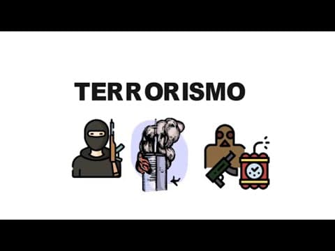 Thumbnail da aula: TERRORISMO - Eixo do Mal  #historia