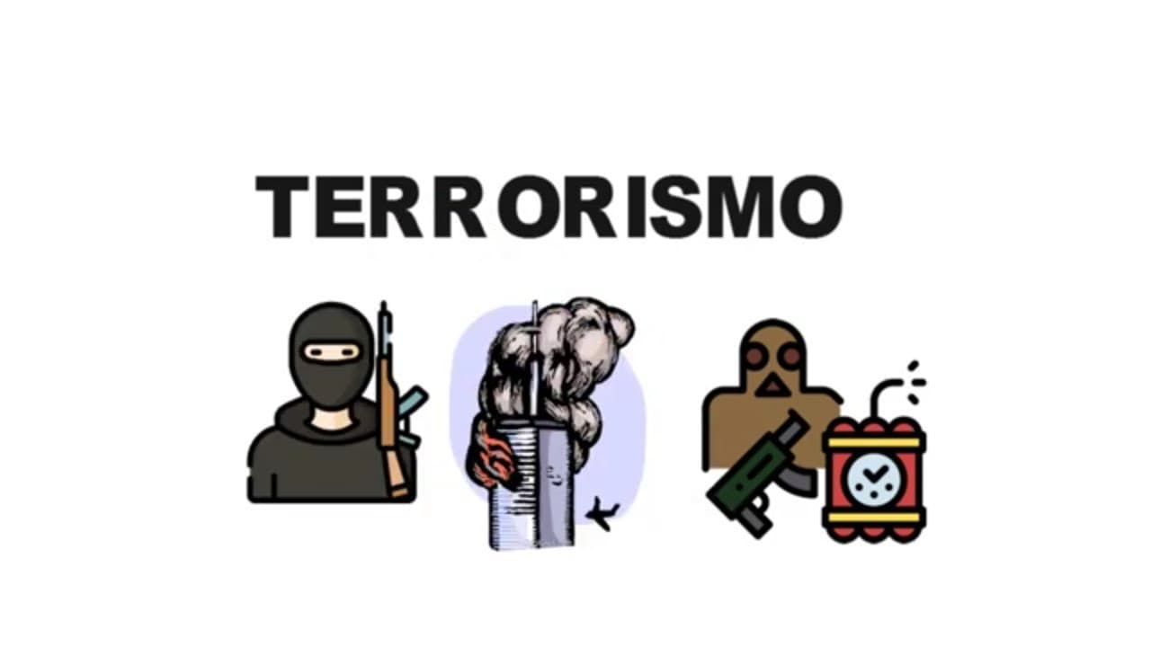 Thumbnail: TERRORISMO - Eixo do Mal  #historia