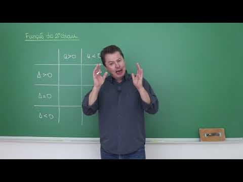 Thumbnail da aula: Função do Segundo Grau (Conceito e Gráficos) - Matemática para o ENEM