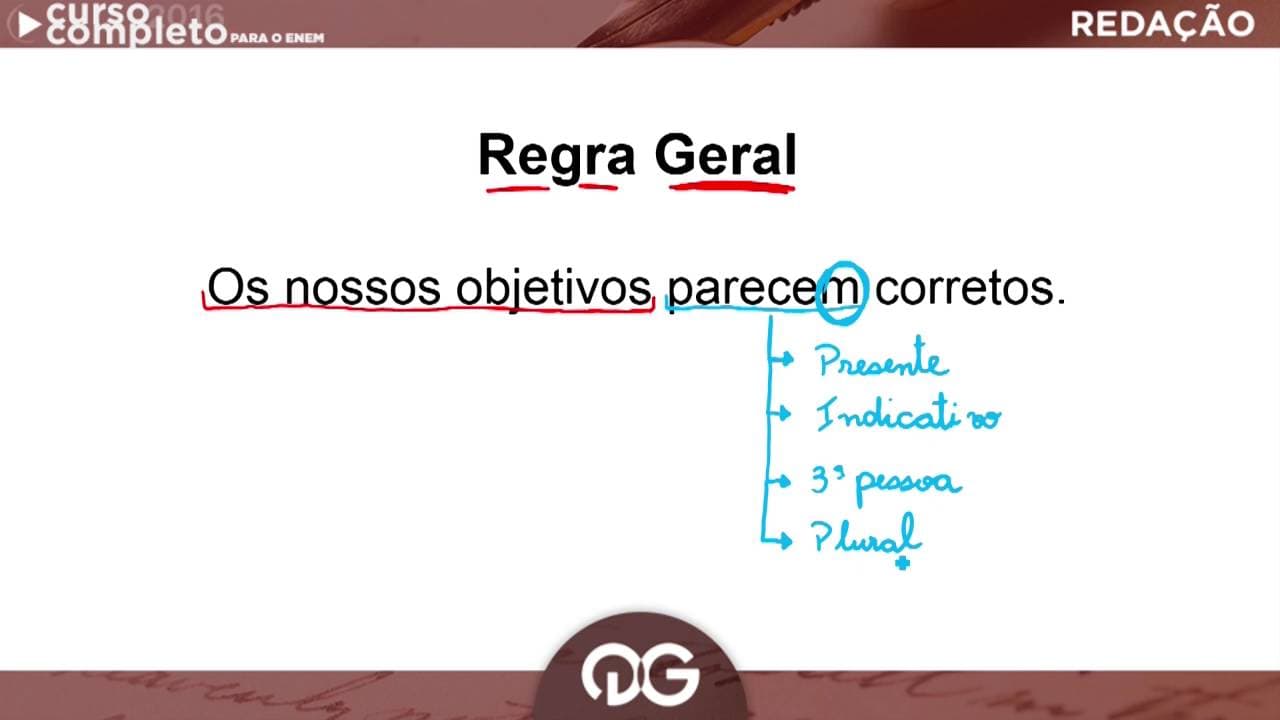 Thumbnail: Gramática ENEM: Concordância Verbal