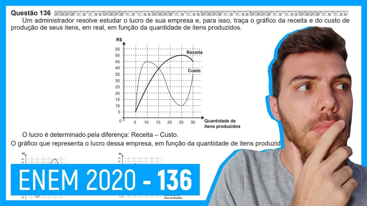 Thumbnail: 🛑Questão 136 ENEM 2020 - Resolução passo a passo - Um administrador resolve estudar o lucro de sua..