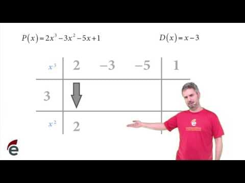 Thumbnail da aula: Briot-Ruffini na prática (algoritmo de divisão de polinômios)