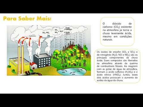 Thumbnail da aula: Maratona de Questões  - Geografia - Enem 2010