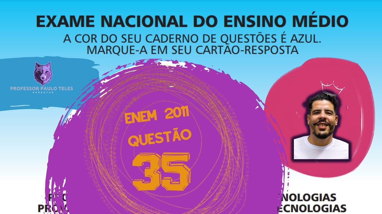 Thumbnail: Resolução Enem 2011 - Humanas Questão 35