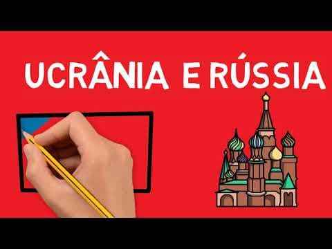 Thumbnail da aula: A HISTÓRIA DA UCRÂNIA- DESDE OS POVOS ESLAVOS ATÉ A GUERRA ATUAL #guerranaucrania