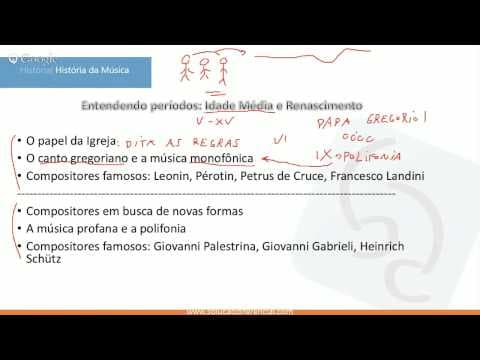 Thumbnail da aula: Aula ao vivo de História da Música