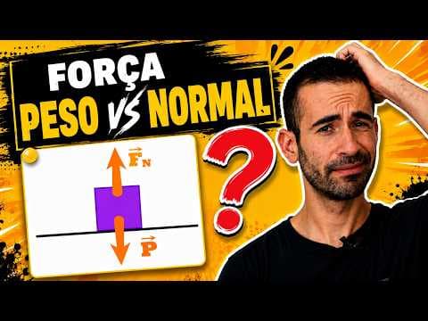 Thumbnail da aula: FORÇA PESO E NORMAL - [Dinâmica do ZERO]