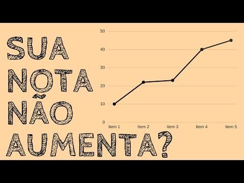 Thumbnail da aula: Técnica infalível para aumentar a nota da sua redação