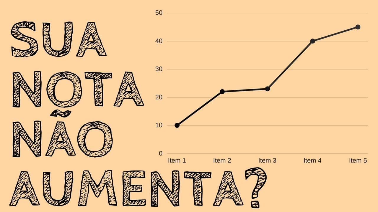Thumbnail: Técnica infalível para aumentar a nota da sua redação