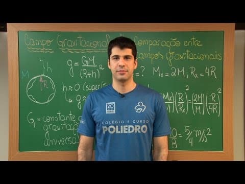 Thumbnail da aula: Videoaulas Poliedro | Enem | Campo Gravitacional: Comparação entre Campos