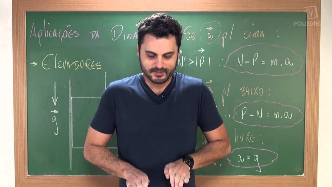 Thumbnail: Videoaulas Poliedro | Enem | Aplicações da Dinâmica: Elevadores