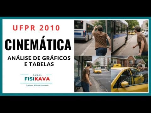 Thumbnail da aula: UFPR 2010 - Assinale a alternativa que apresenta a história que melhor se adapta ao gráfico.