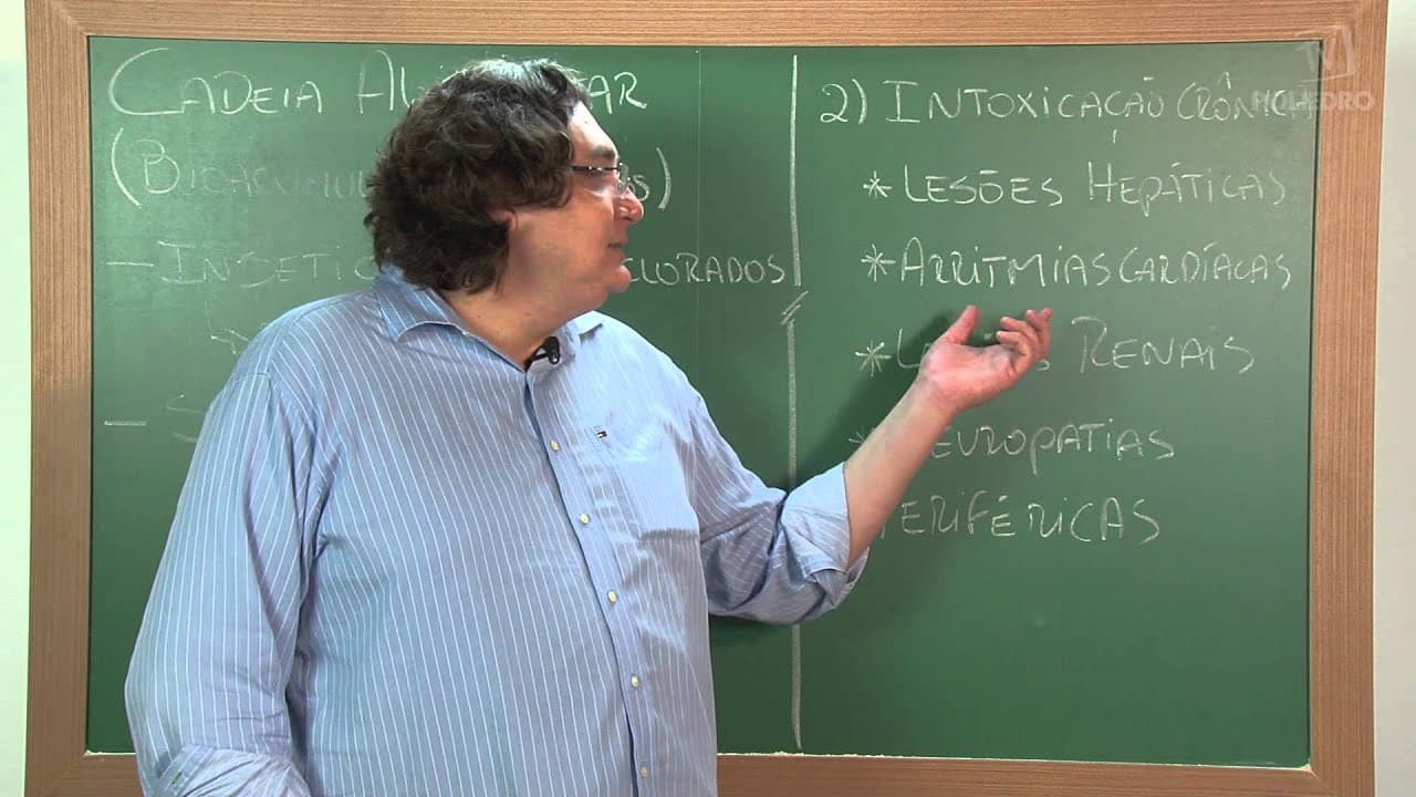 Thumbnail: Videoaulas Poliedro | Enem | Efeitos da Bioacumulação