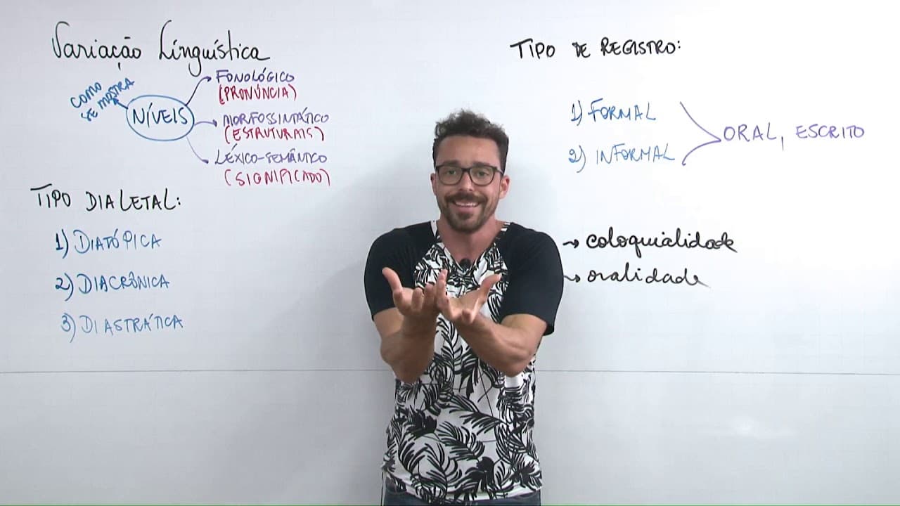 Thumbnail: Português - Variação Linguística - Prof. Alison