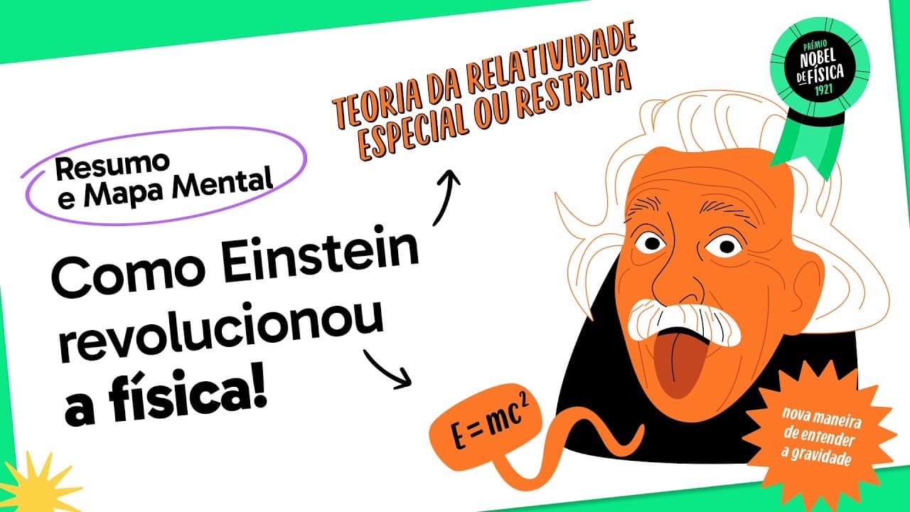 Thumbnail: Albert Einstein: Vida, Teorias e Impacto na Física Moderna | Física para o Enem