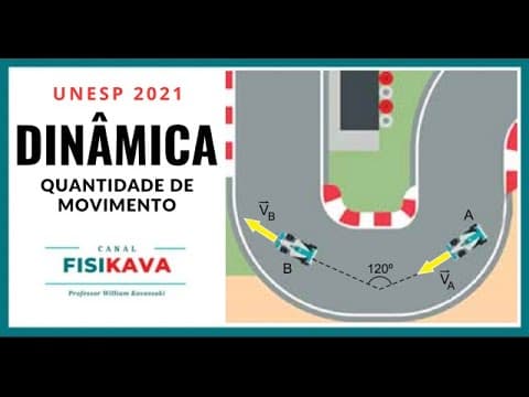 Thumbnail da aula: UNESP 2021 - A figura mostra uma visão aérea de uma curva de um autódromo e um mesmo carro de corrid