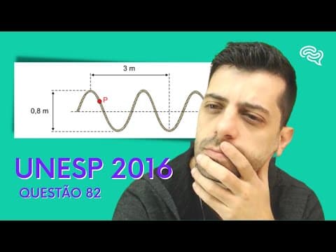 Thumbnail da aula: UNESP 2016 - Q82 - Uma corda elástica está inicialmente esticada e em repouso, com uma de suas