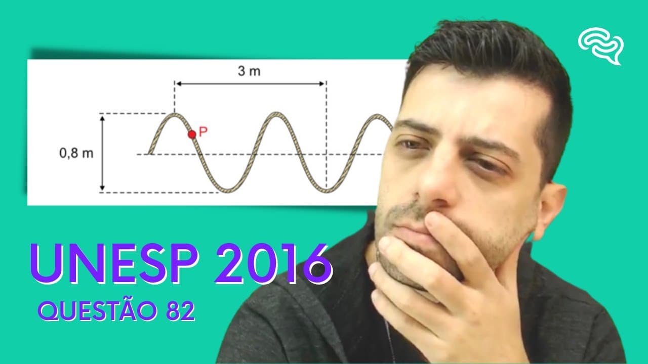 Thumbnail: UNESP 2016 - Q82 - Uma corda elástica está inicialmente esticada e em repouso, com uma de suas