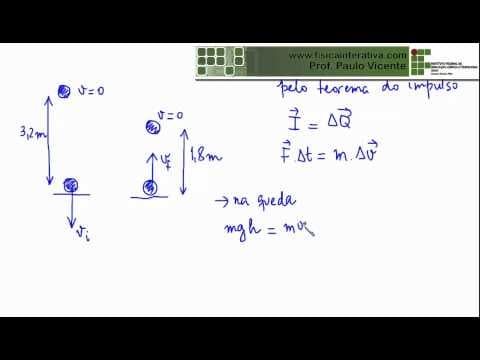 Thumbnail da aula: Teorema do Impulso - Exercício resolvido