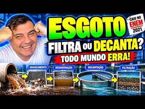 Thumbnail da aula: 💡 Enem 2021 | A imagem apresenta as etapas do funcionamento de uma estação individual para