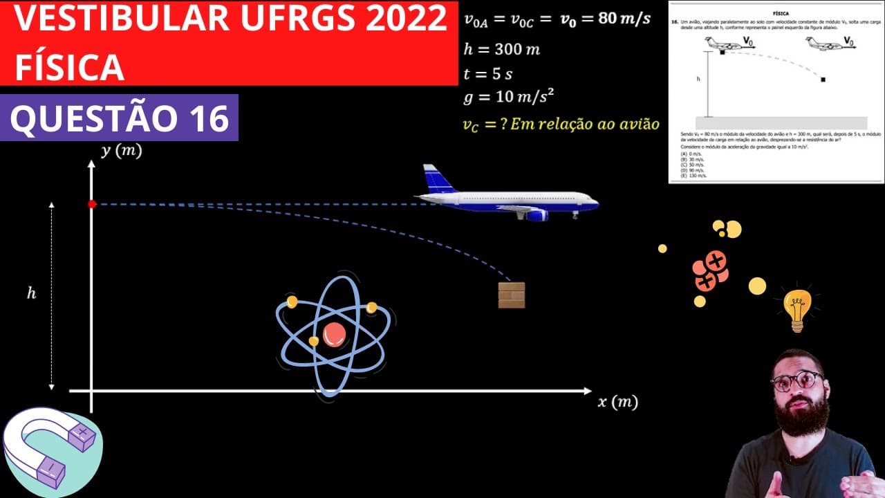 Thumbnail: Vestibular UFRGS 2022 | Física - Questão 16