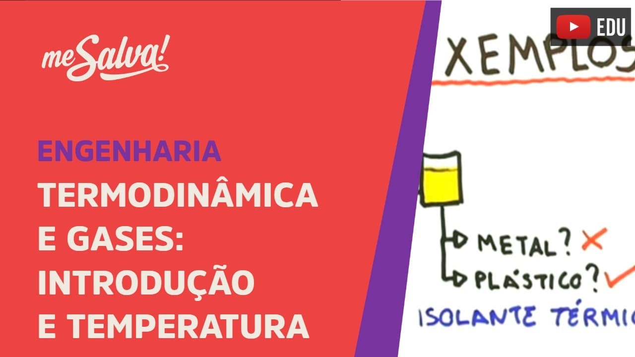 Thumbnail: Me Salva! BPLT01 - Introdução e Temperatura - Termodinâmica e Gases