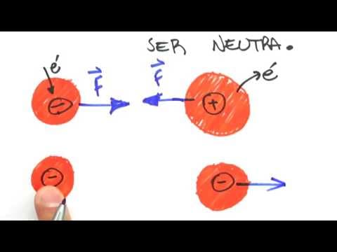 Thumbnail da aula: Me Salva! LAB01 - Eletrostática em casa - [Explicação]