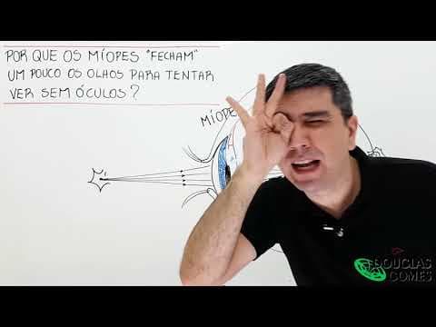 Thumbnail da aula: Por que o míope fecha os olhos quando está sem óculos?!