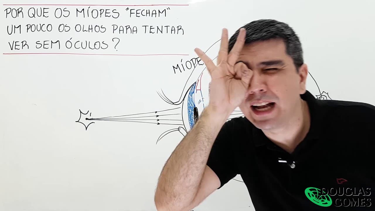 Thumbnail: Por que o míope fecha os olhos quando está sem óculos?!